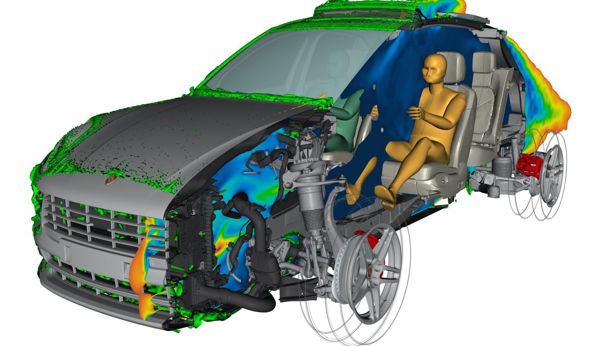 Imagen virtual de uno de los prototipos del próximo Porsche Macan completamente eléctrico