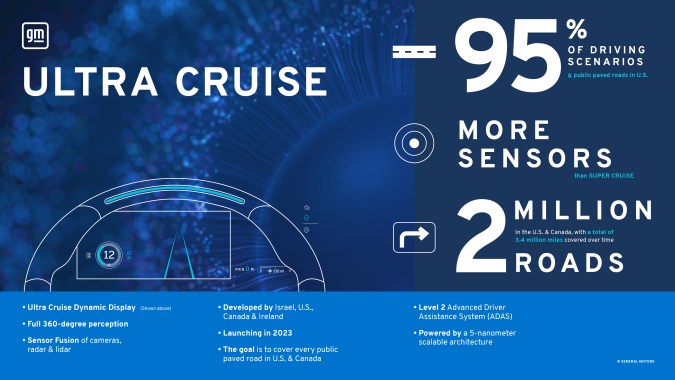 Ultra Cruise de General Motors