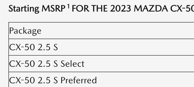 Lista de precios de CX.50