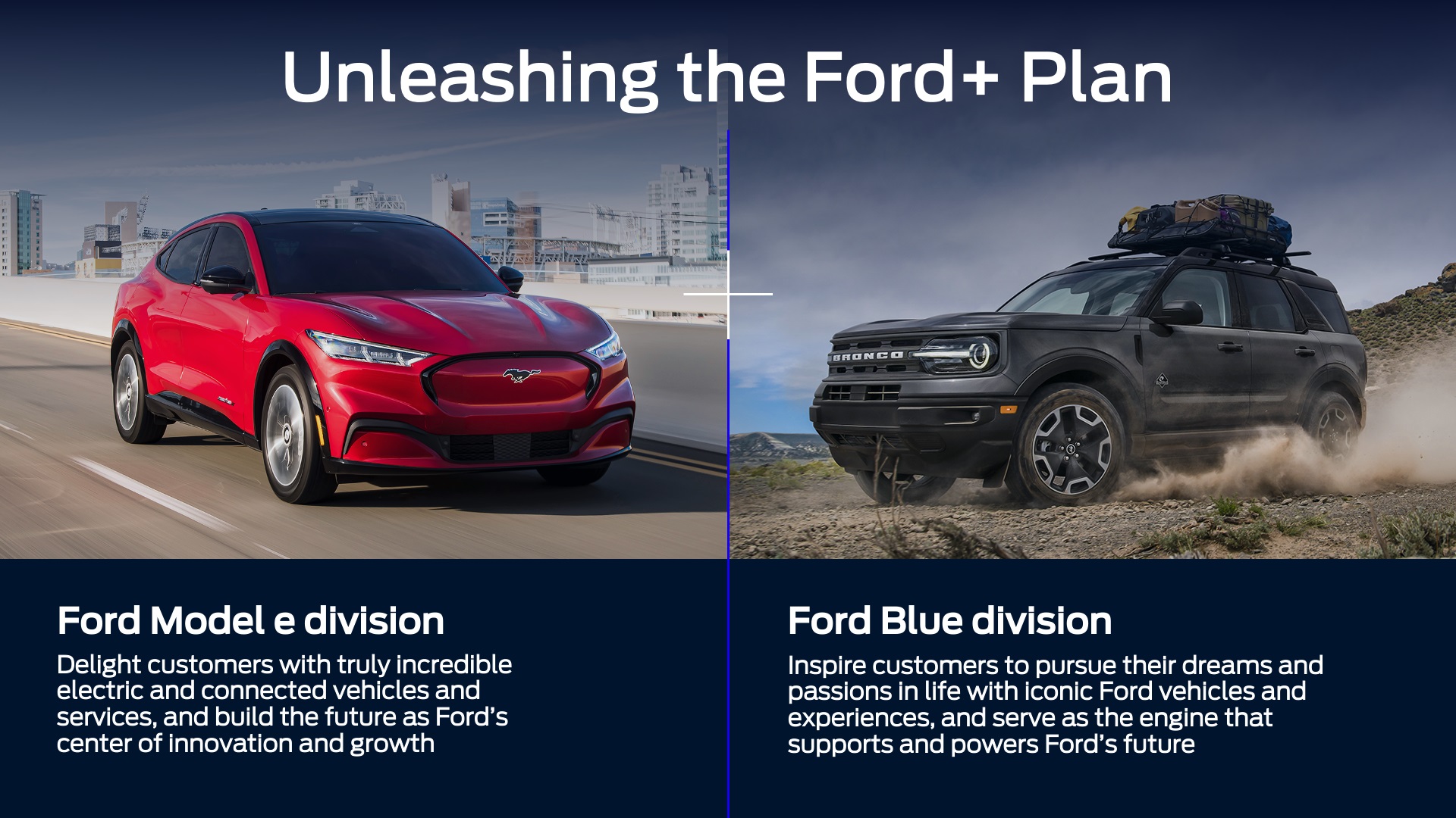 Ford is continuing to transform its global automotive business, accelerating the development and scaling of breakthrough electric, connected vehicles, while leveraging its iconic nameplates to strengthen operating performance and take full advantage of engineering and industrial capabilities.