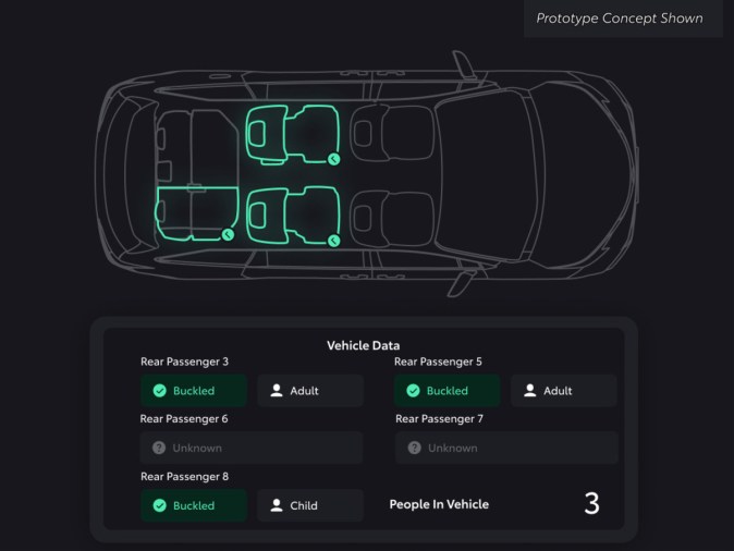 Sistema Cabin Awareness de Toyota