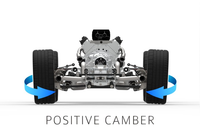 Camber Positivo