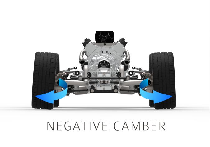 Camber Negativo