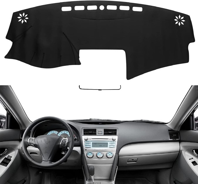 Protector de tablero