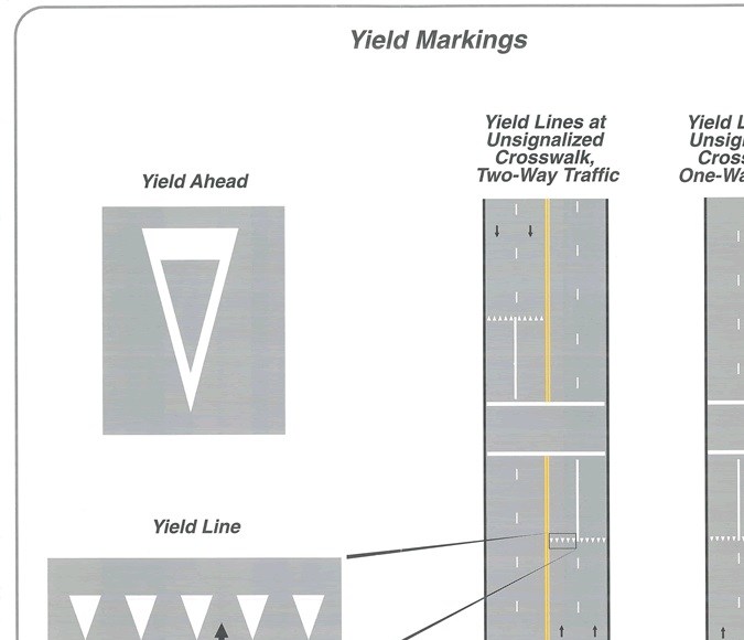 líneas del suelo en carreteras significado