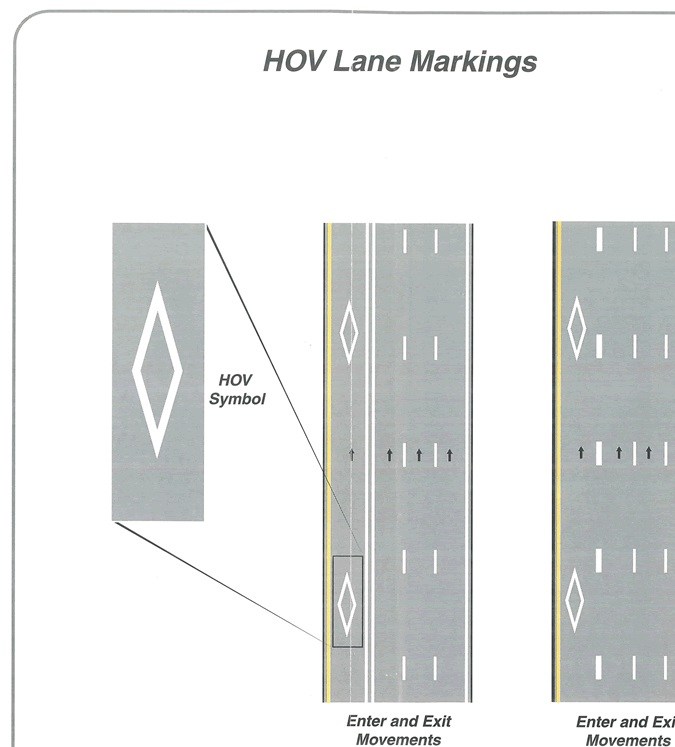 líneas en el piso de las carreteas