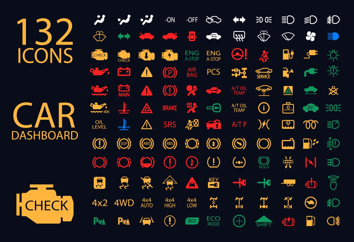 64 señales que pueden salir en el panel del auto