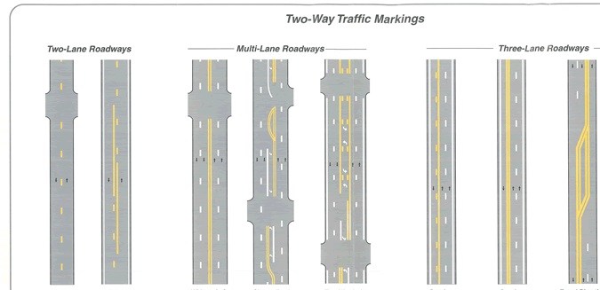 señales en el piso de las carreteras