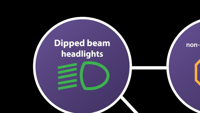 que siginifica check engine