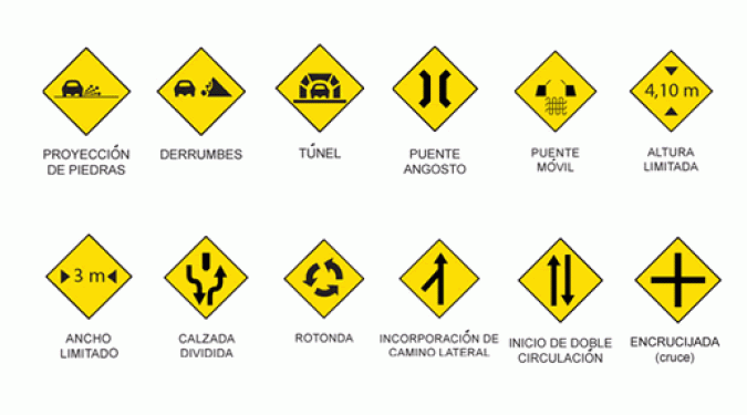 Señales en forma de diamante: qué significa el letrero - Siempre Auto