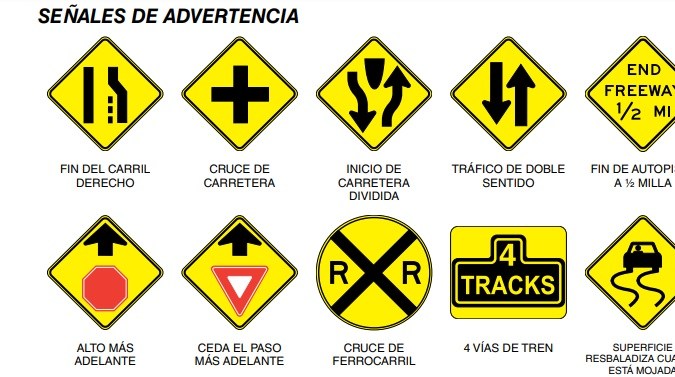 235 texas señal que significa