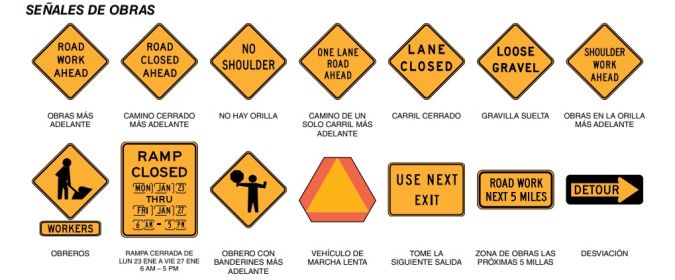 Señales de tránsito en Texas para el examen de manejo 2024 - Siempre Auto