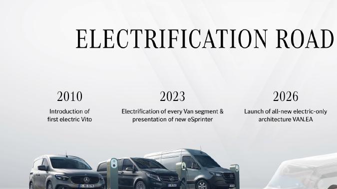 VAN.EA de Mercedes-Benz