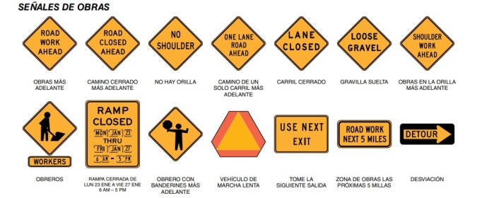 señales de transito nyc preguntas examen