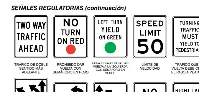 señales de transito en ny y su significado