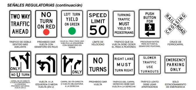 señales de transito en ny y su significado