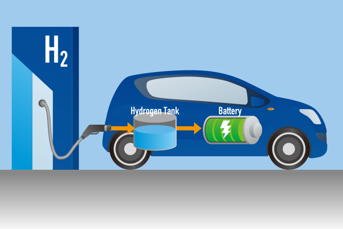 Todo lo que necesitas saber sobre el uso de hidrógeno en los autos