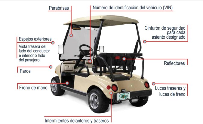 Vehículos de Baja Velocidad