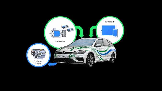 revolt-carro-electrico