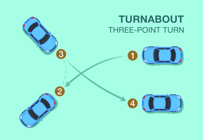 vueltas de tres puntos