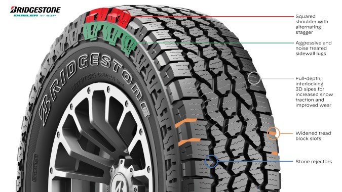 Bridgestone lanza sus nuevas llantas todoterreno Dueler A/T Ascent