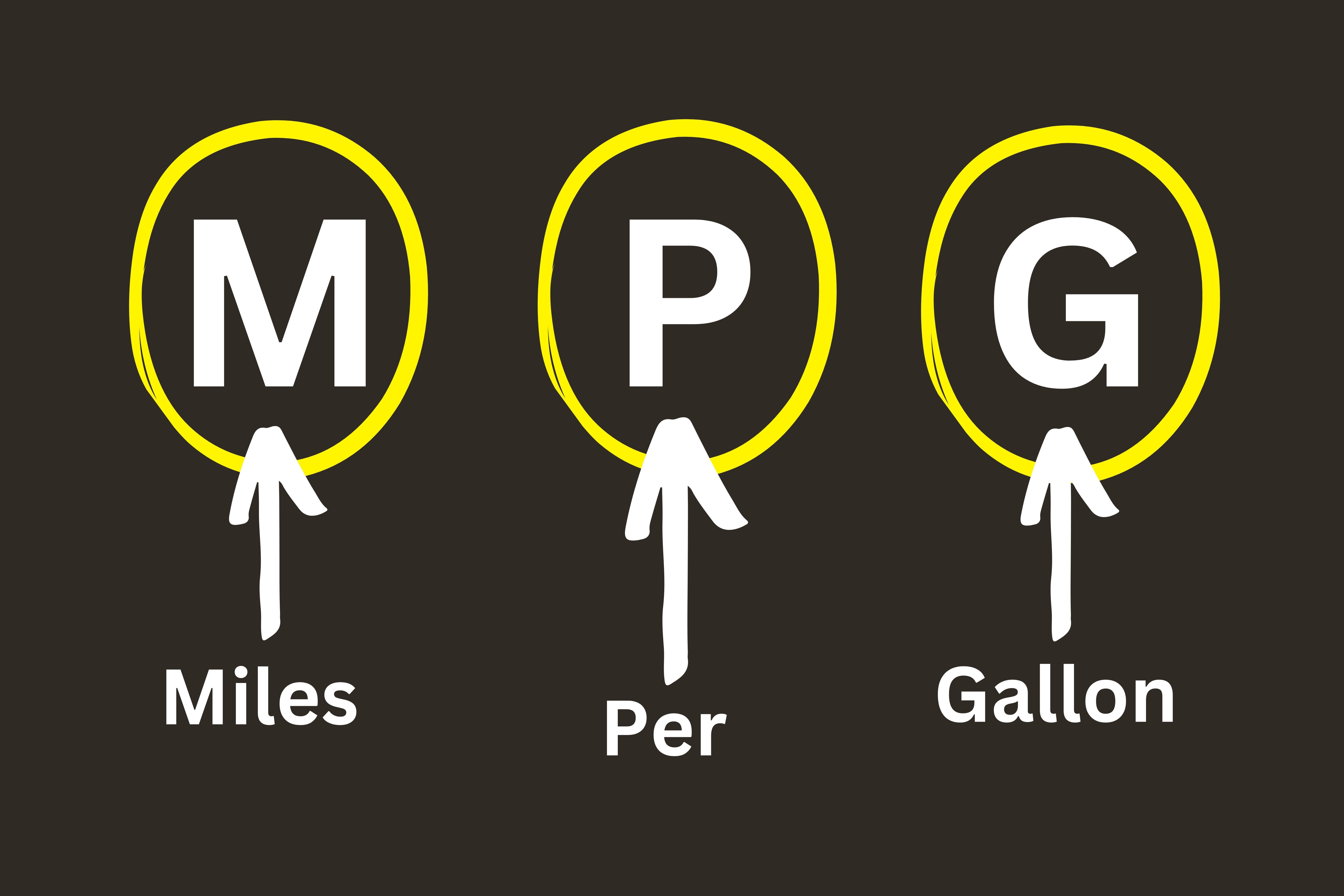 ¿Cómo calcular millas por galón equivalente?