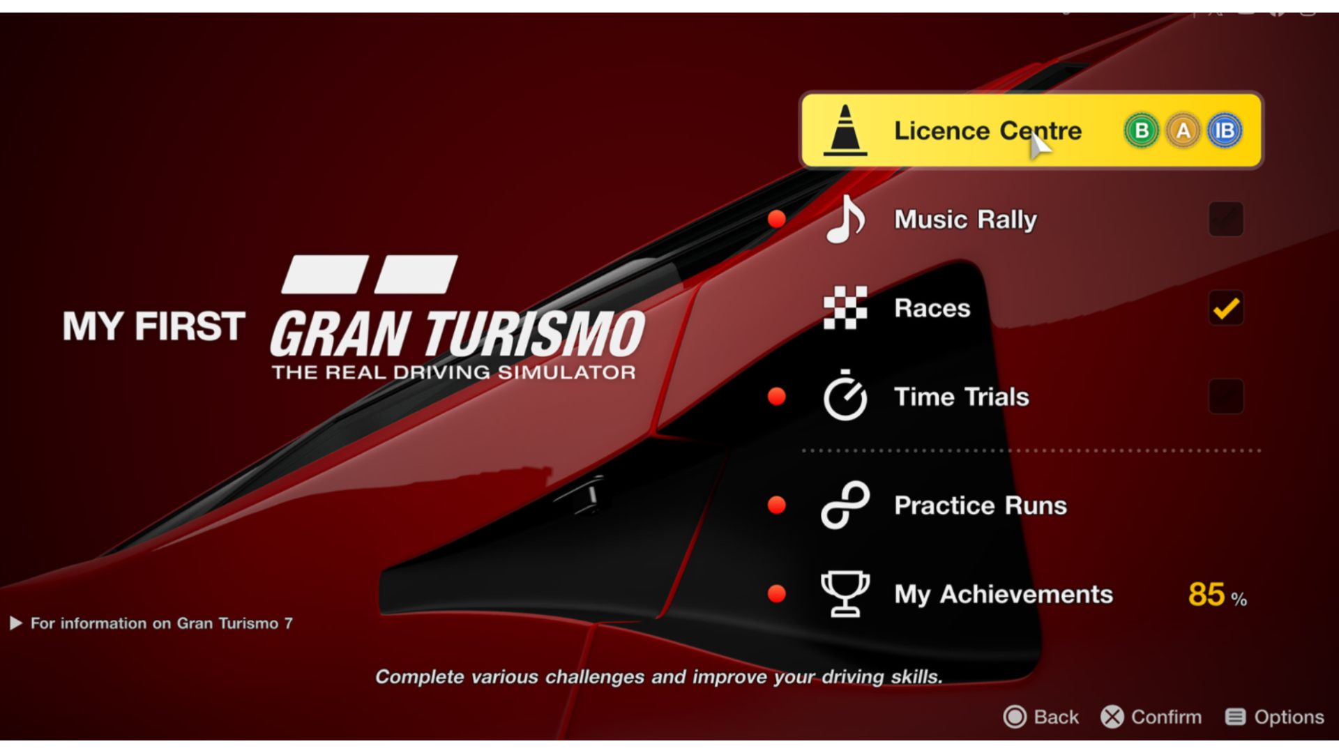 Sony lanza una edición retro del Gran Turismo Free to Play