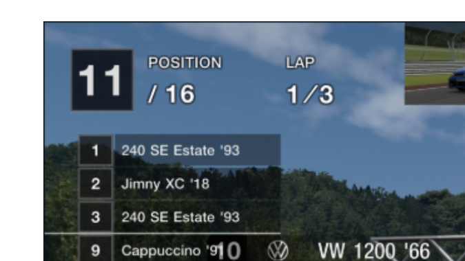 Sony lanza una edición retro del Gran Turismo Free to Play