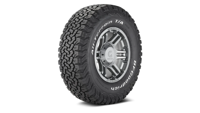 Mejores neumáticos todoterrenos 2025