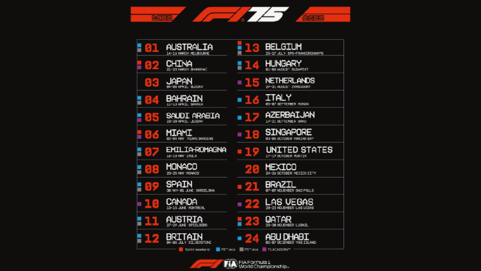 Fórmula 1 2025: calendario y horarios de los Grandes Premios y las sprints
