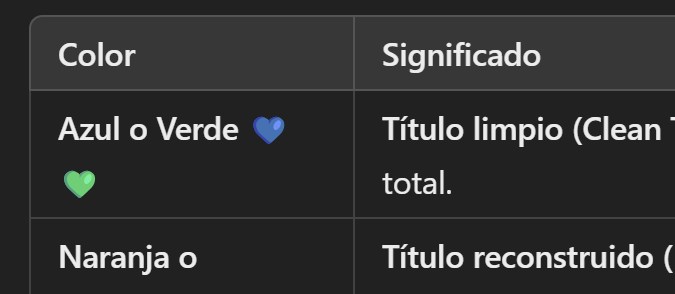 Colores de títulos de carros americanos