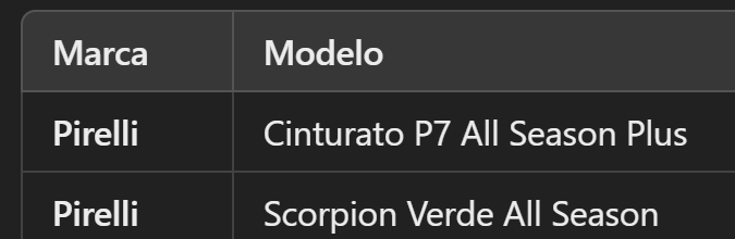 comparacion precios pirelli michelin usa