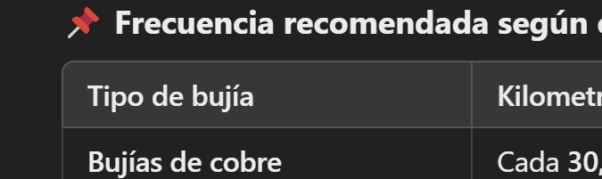 cada cuanto se cambian las bujias