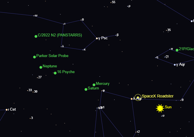Qué fue del Tesla Roadster que Elon Musk envió al espacio en 2018