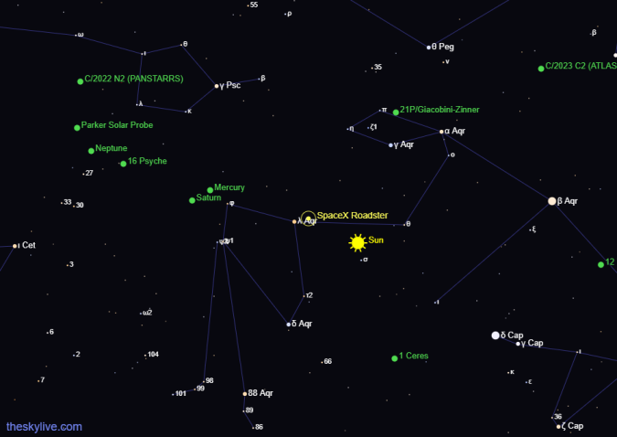 Qué fue del Tesla Roadster que Elon Musk envió al espacio en 2018