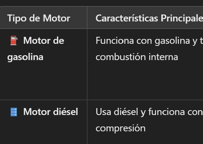 tipos de motores de carros