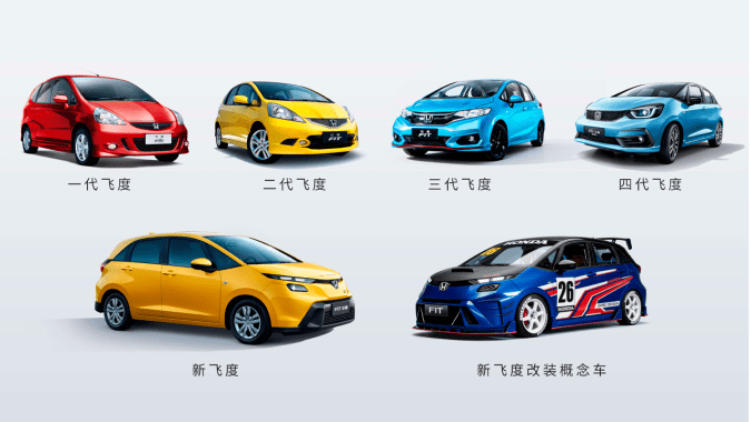 Honda Fit 2026 se renueva en el mercado chino.