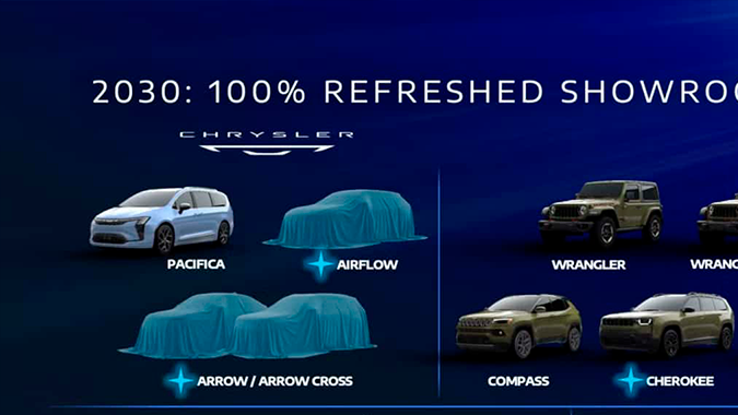 Nueve vehículos entre Dodge, Chrysler, Ram y Jeep debutarán hasta 2030