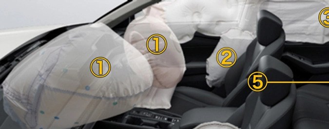 Diagrama de airbags Honda: frontales, laterales, de cortina y de rodilla en interior de auto.
