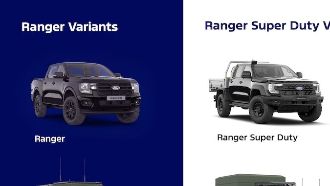 Ford Ranger Super Duty y variantes militares en una infografía de vehículos tácticos y utilitarios de Ford.